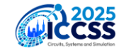 2025 8th International Conference on Circuits, Systems and Simulation (ICCSS 2025)